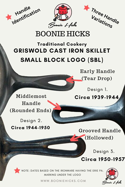 Griswold Small Block Logo Handles View